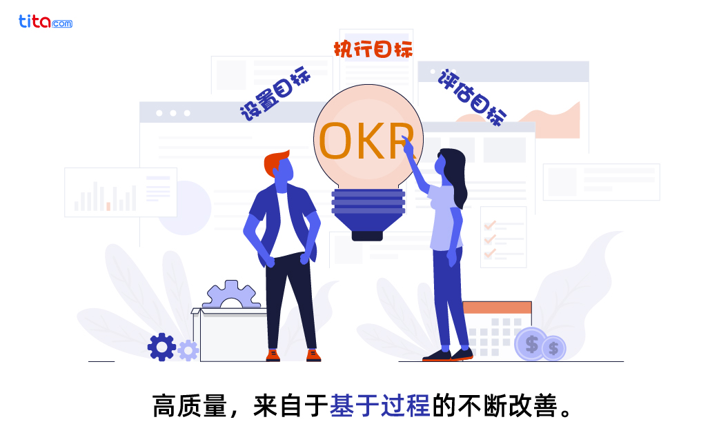 如何将 OKR 嵌入到绩效考核中