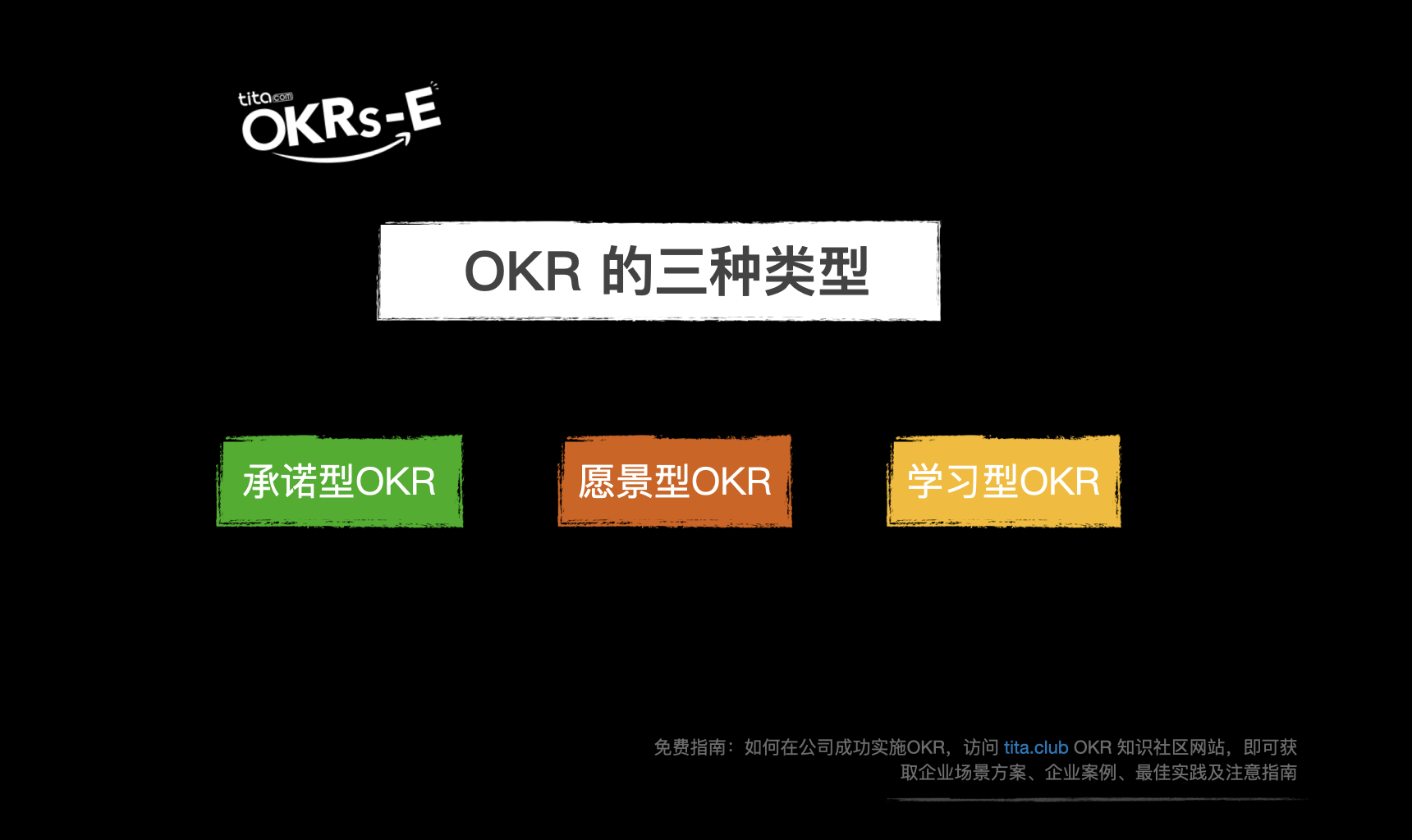 OKR 第三种类型：学习型