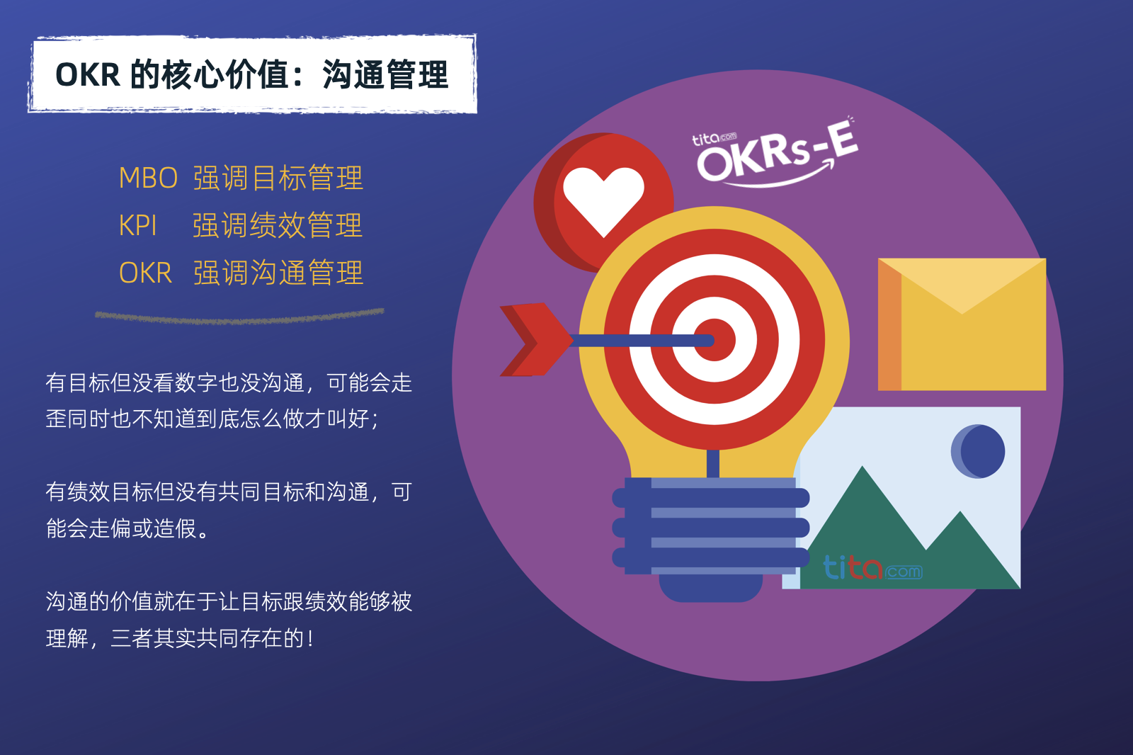 OKR，KPI和MBO原来是这个意思～