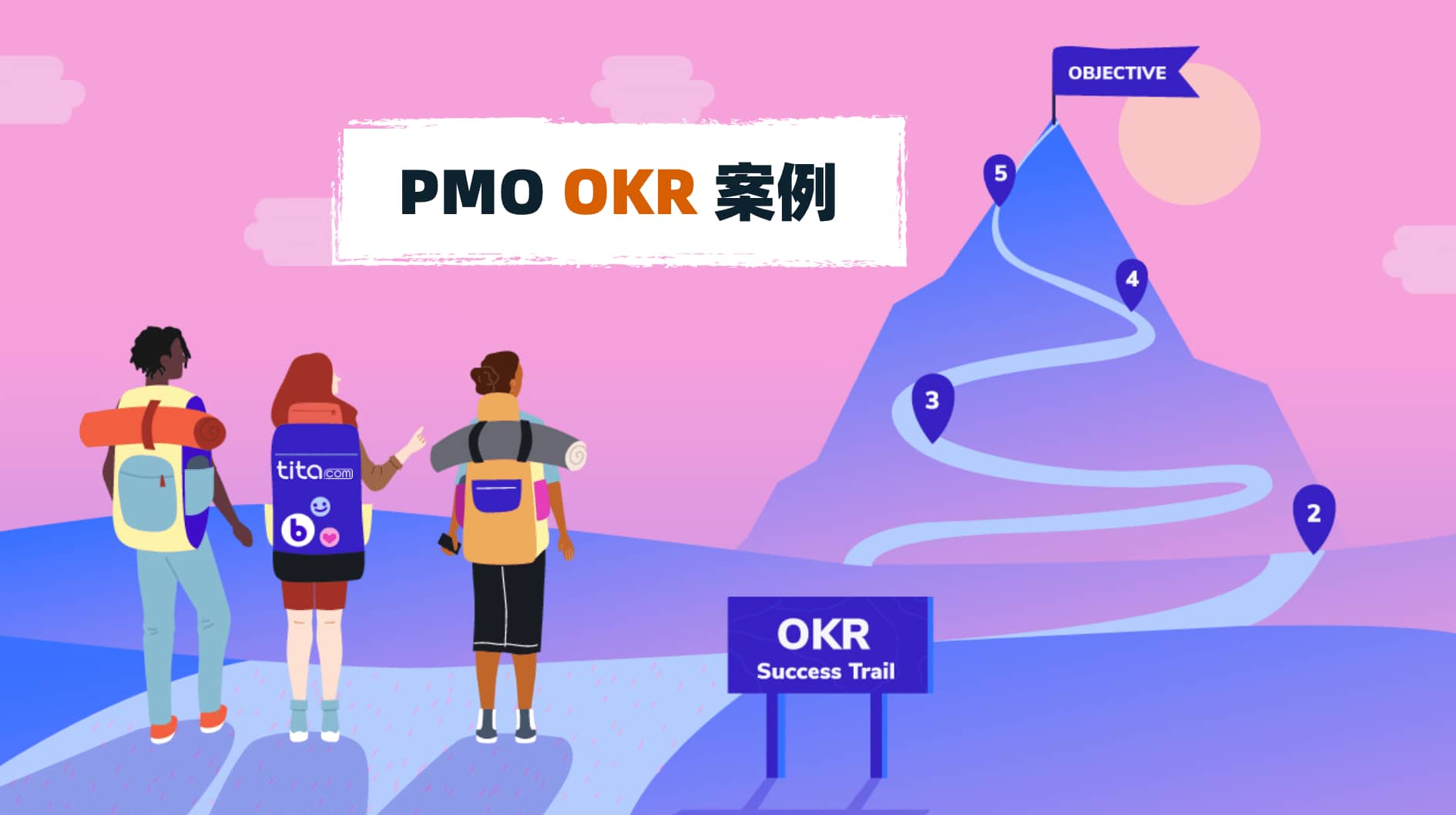 研发管理者的 OKR 案例