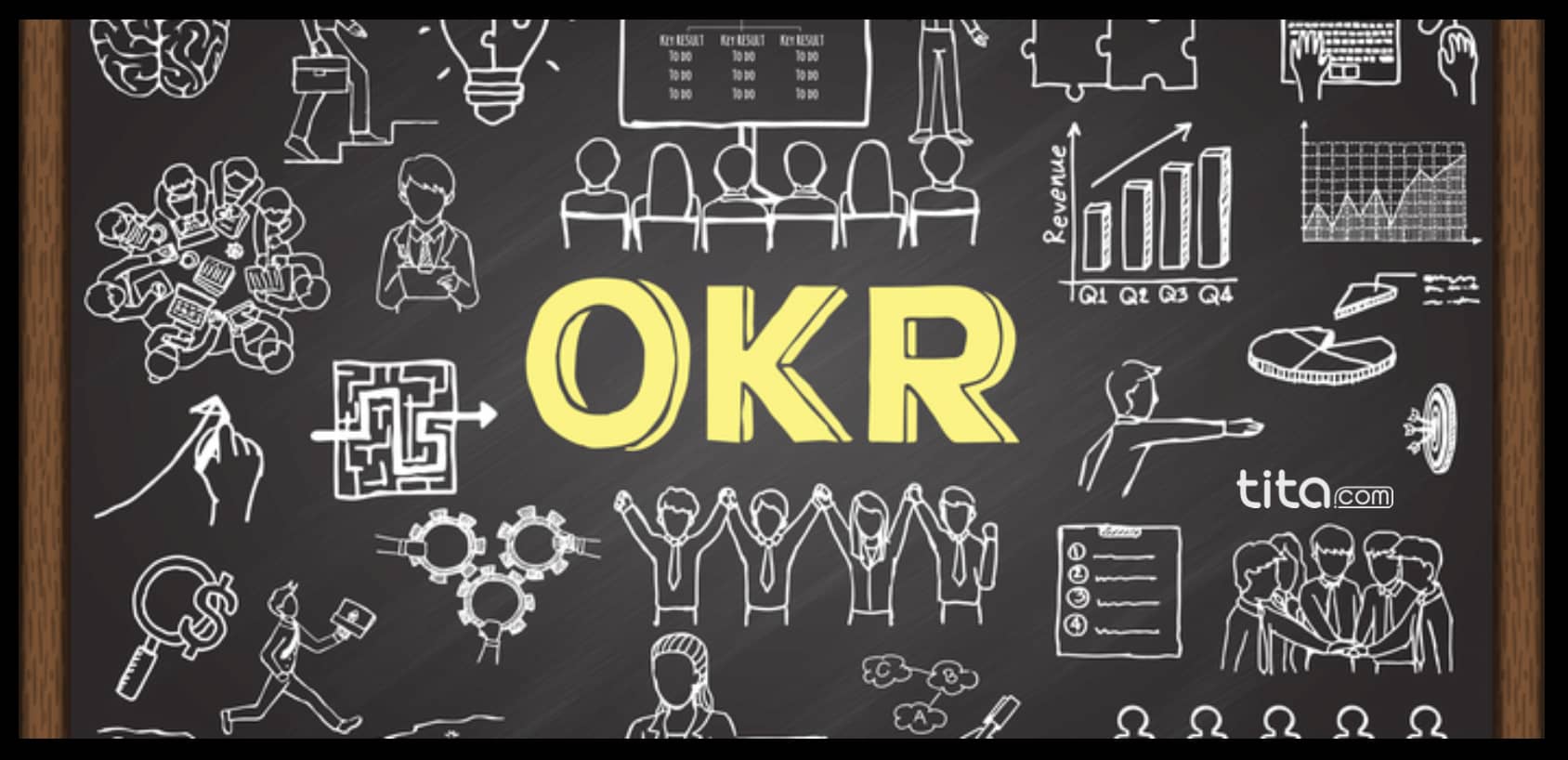 公司的 OKR 案例，成为你的团队的北极星