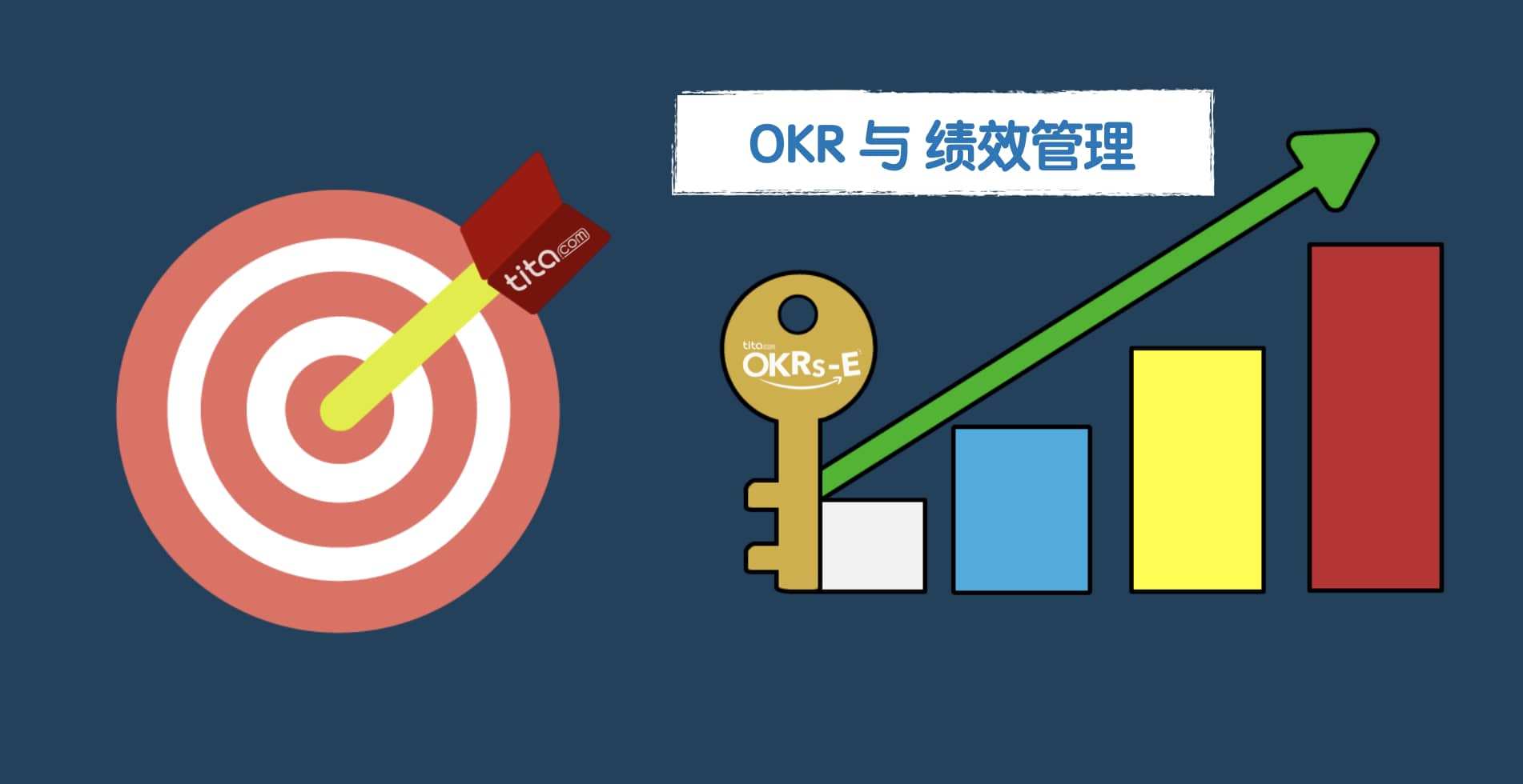 OKR 如何转变你的绩效管理策略