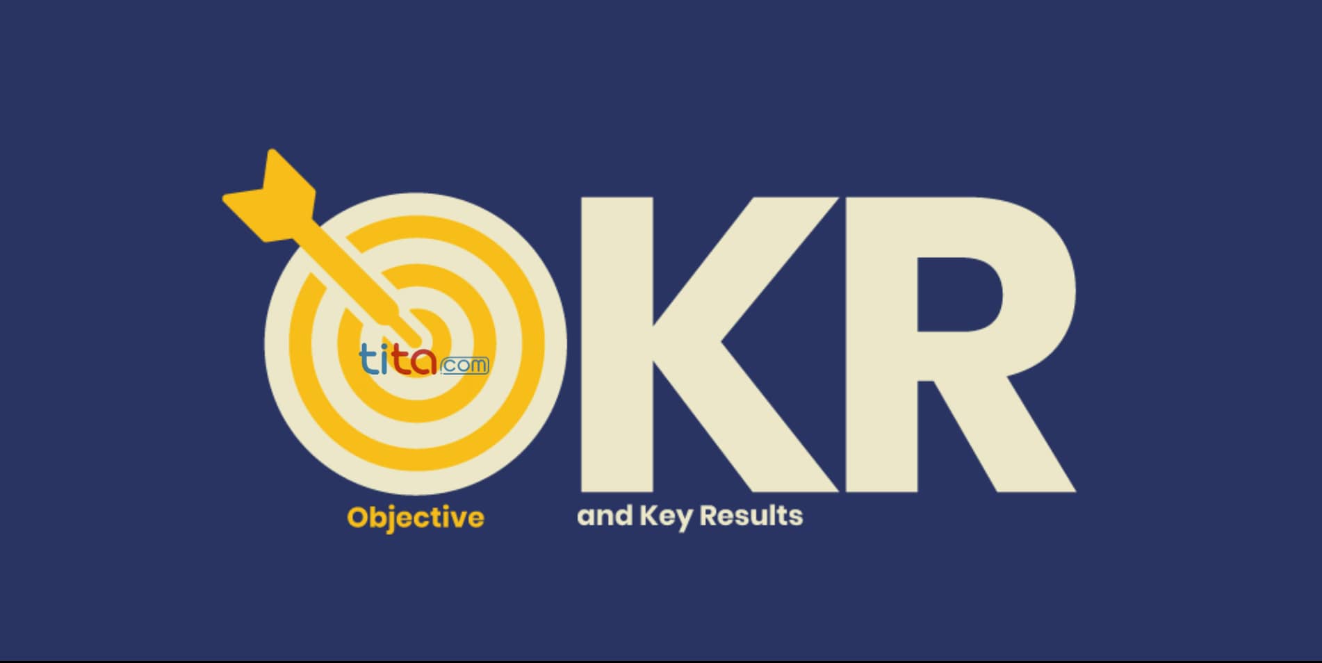 OKR分解/360对齐的方法详解-软件公司