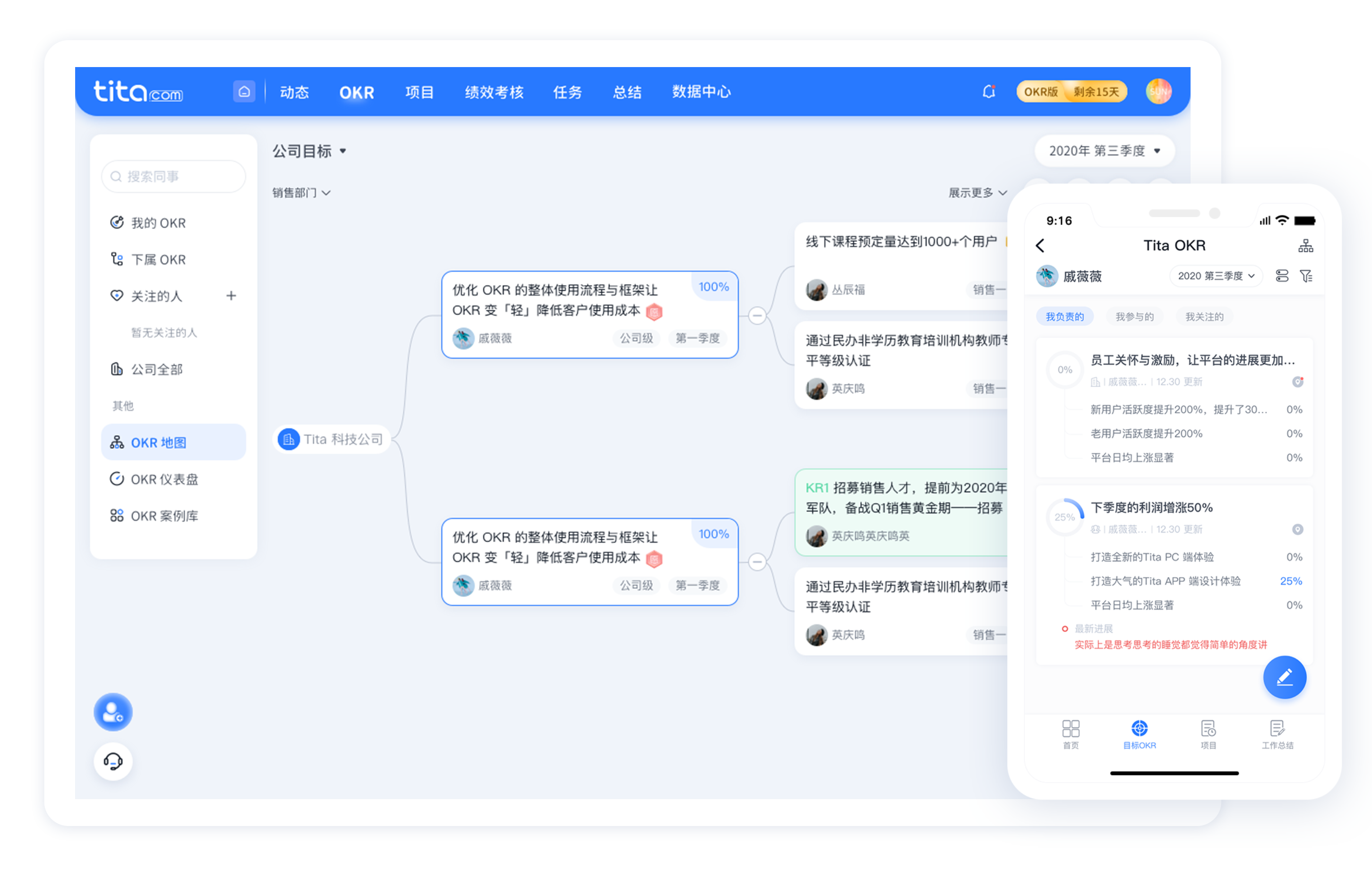 用 OKR 找到你的 CTO 超能力