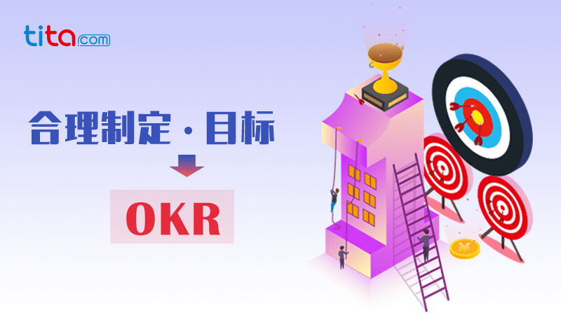 OKR开始前要做的五项准备工作（三）