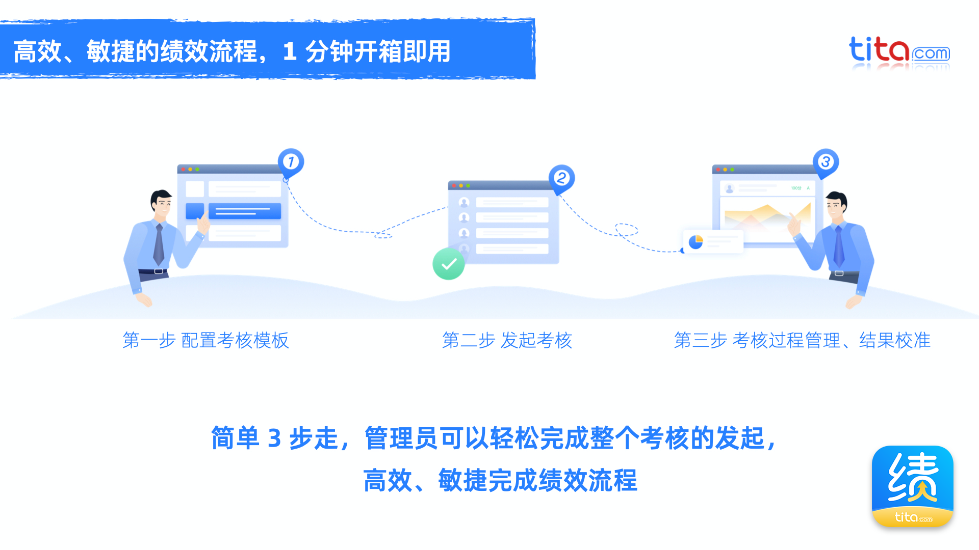 企业微信正式发布 Tita 绩效宝，助力企业完成数字化绩效管理转型