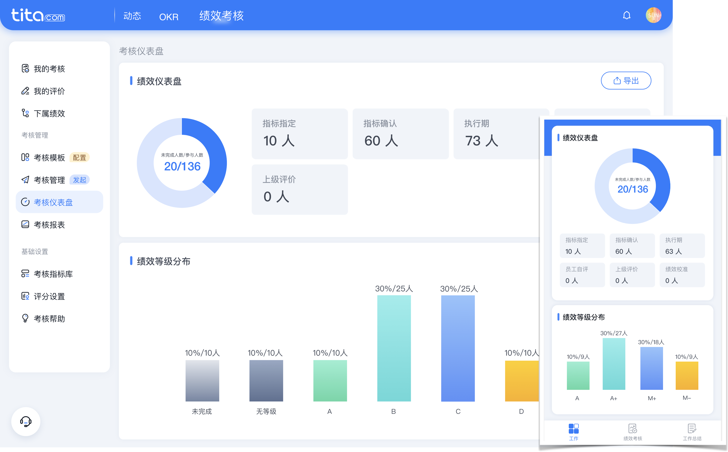 企业微信正式发布 Tita 绩效宝，助力企业完成数字化绩效管理转型