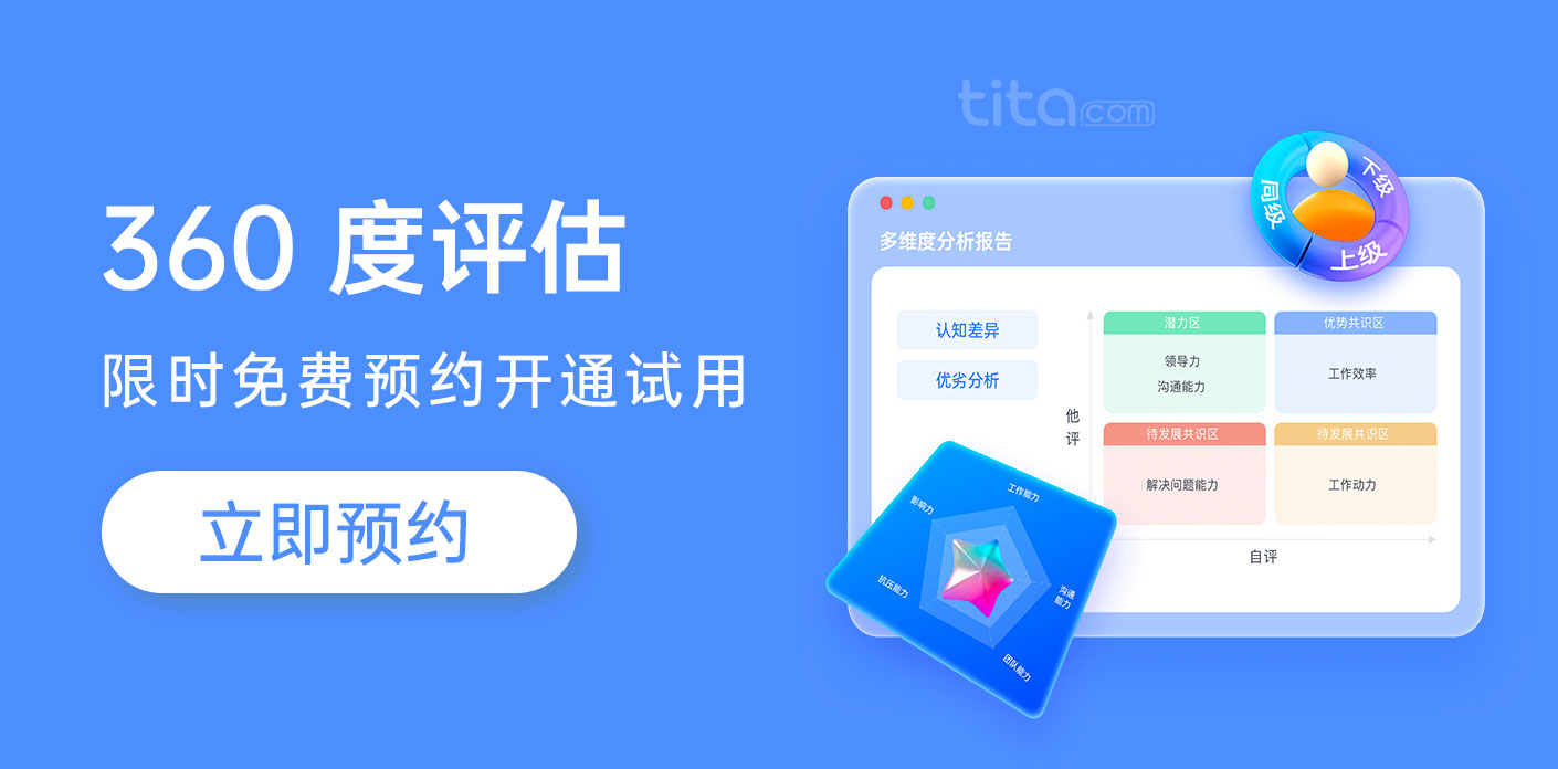 60评估落地实施的4大坑，Tita