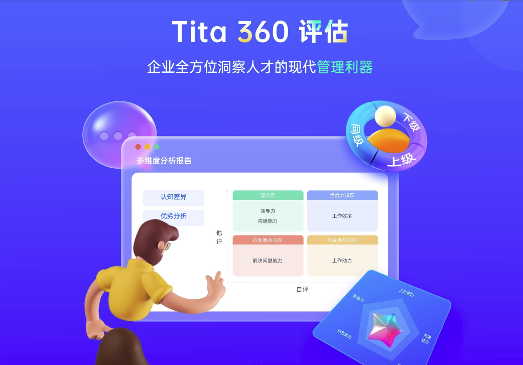 Tita：关于360评估的全面介绍